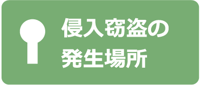 侵入窃盗の発生場所